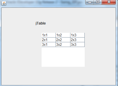 JTable Example