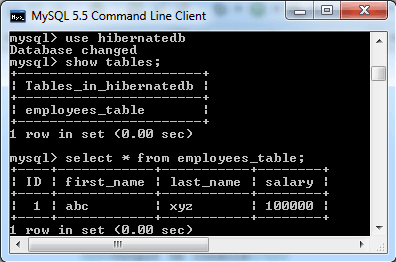 Hibernate Output
