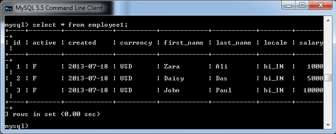 Hibernate Datatype Output